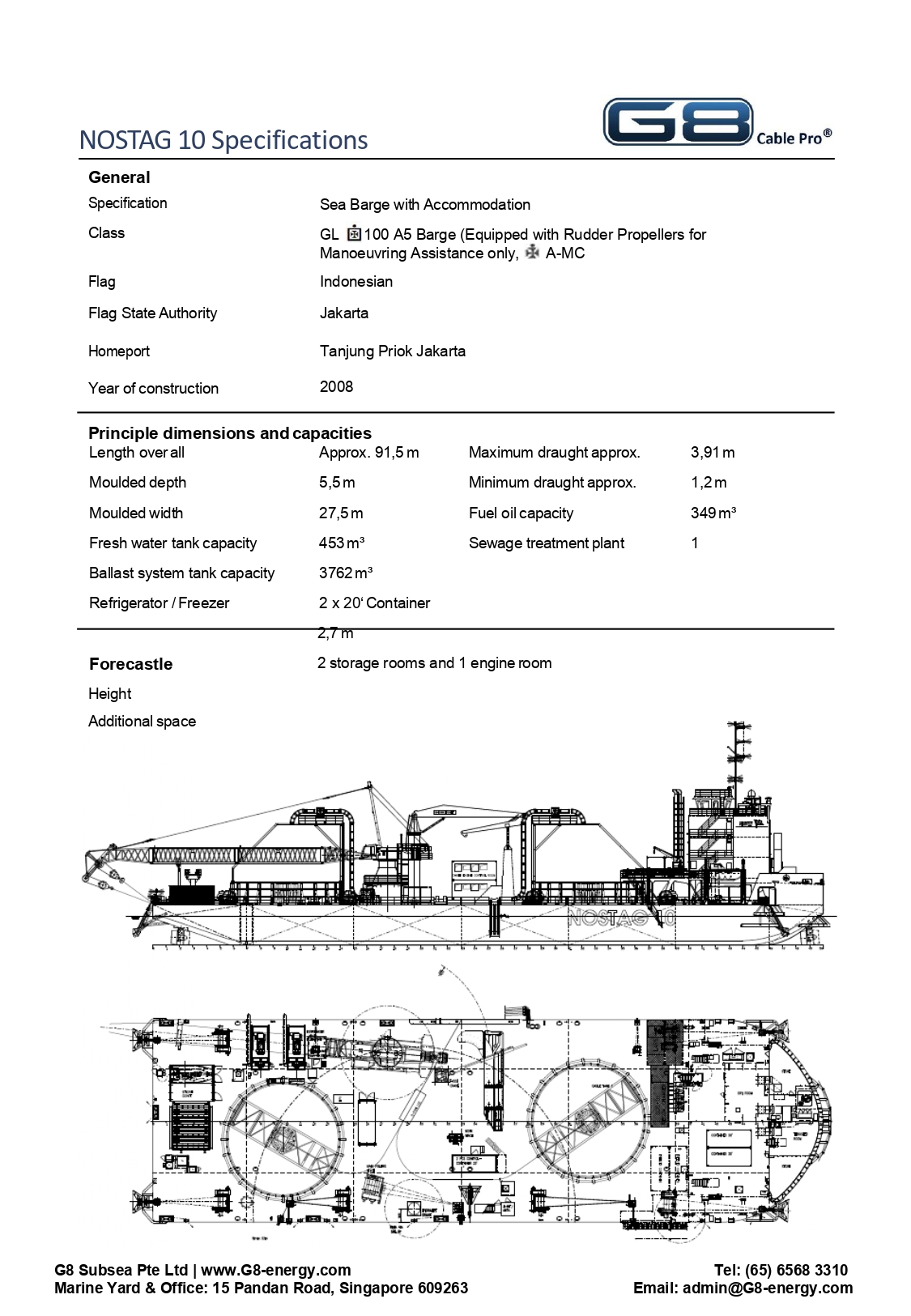 [G8 Cable Pro] Nostag_10_Specification___Deck_Lay_Out rev